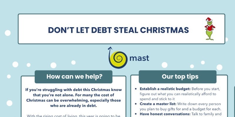Merry Christmas from all us at MAST